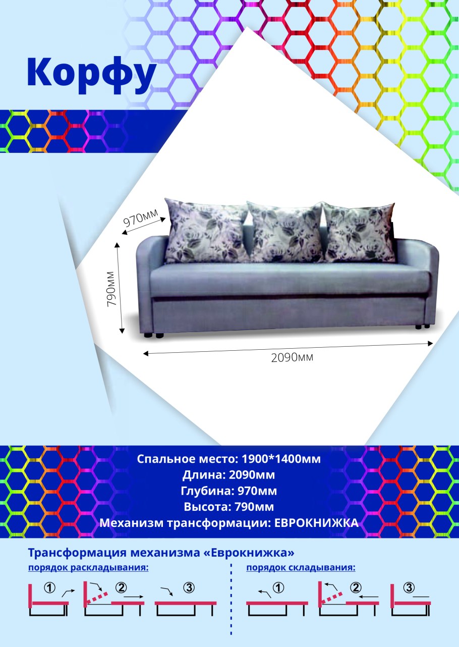 Поролон для дивана