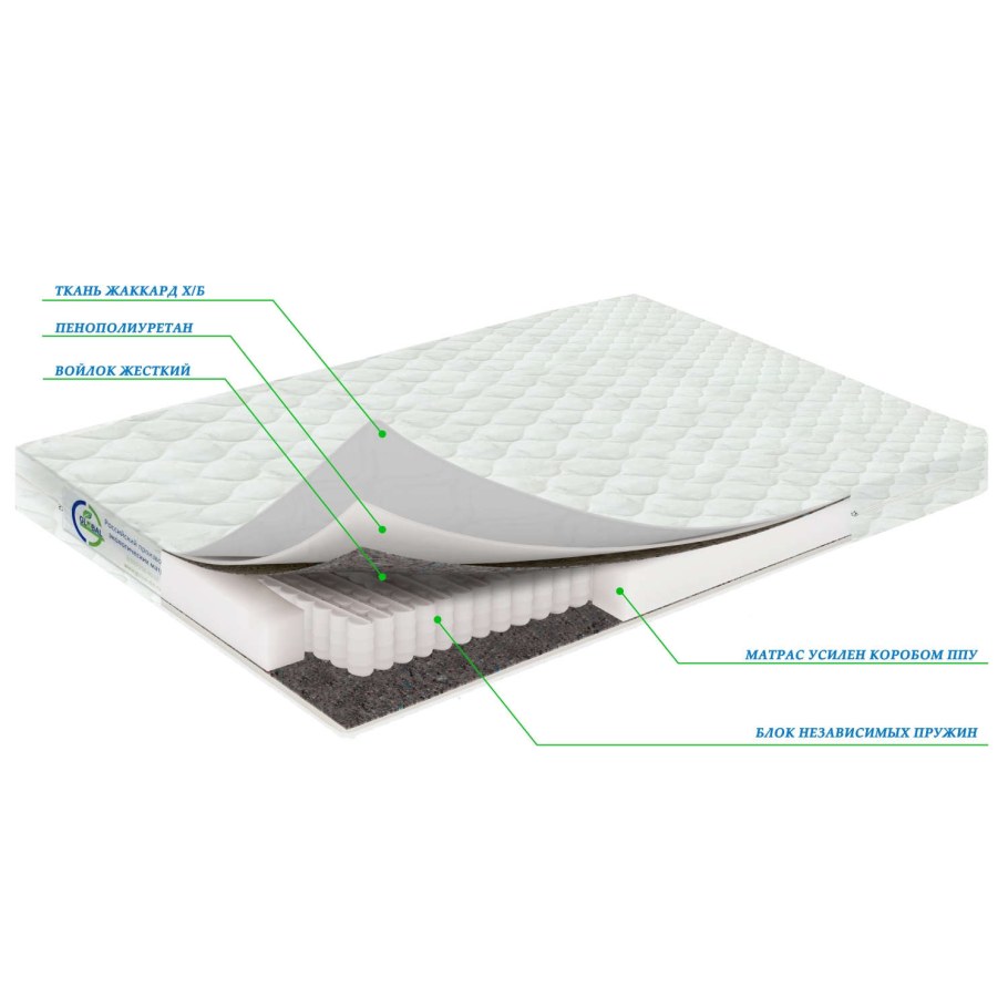 Конструктив дивана