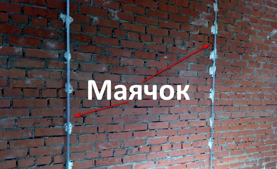 Штукатурка стен