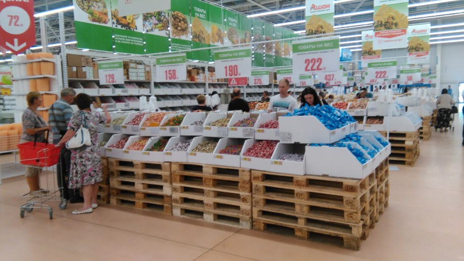 Рынок мягкой мебели