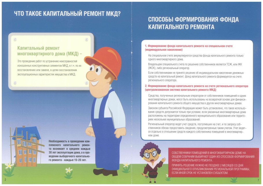 Ремонт квартир услуги