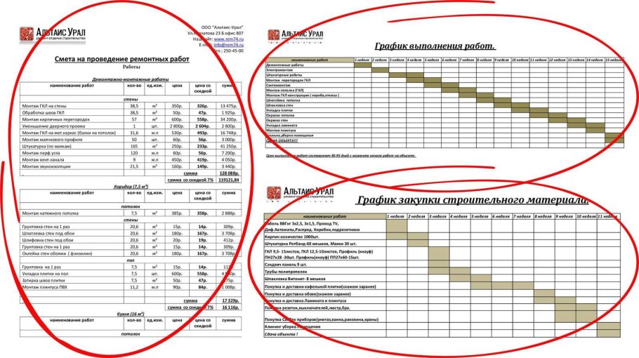 Порядок проживания в многоквартирном доме