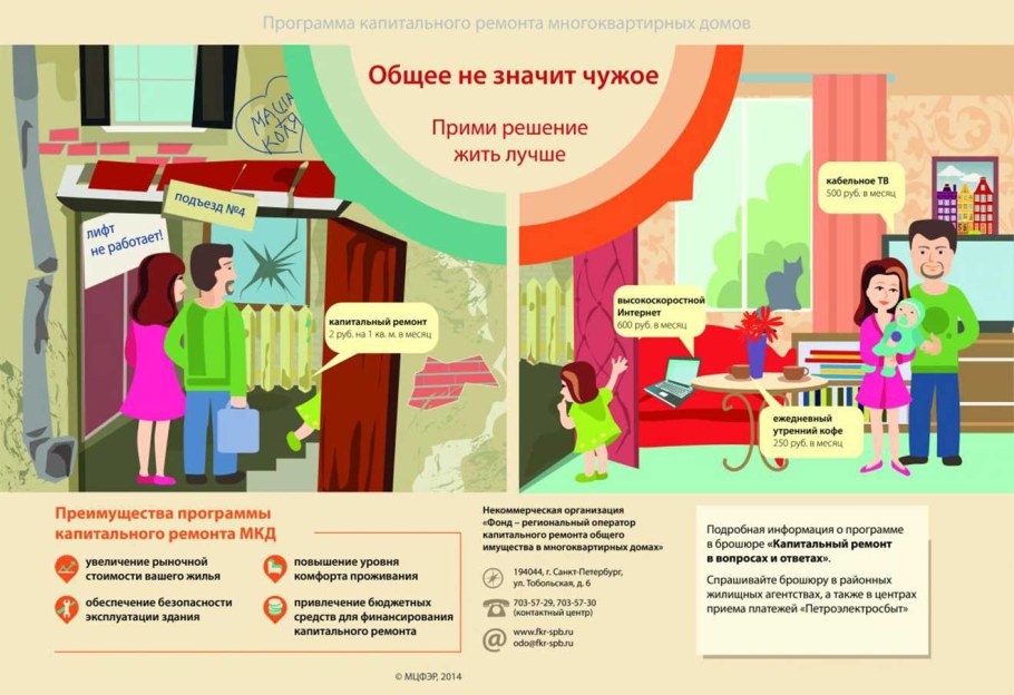 Отделка помещений