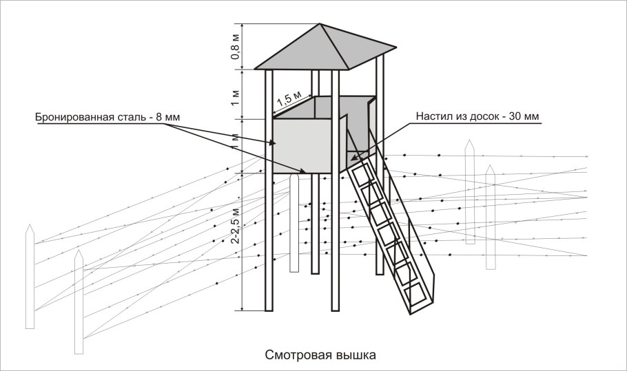 Металлическая наблюдательная вышка МНВ-15 параметры