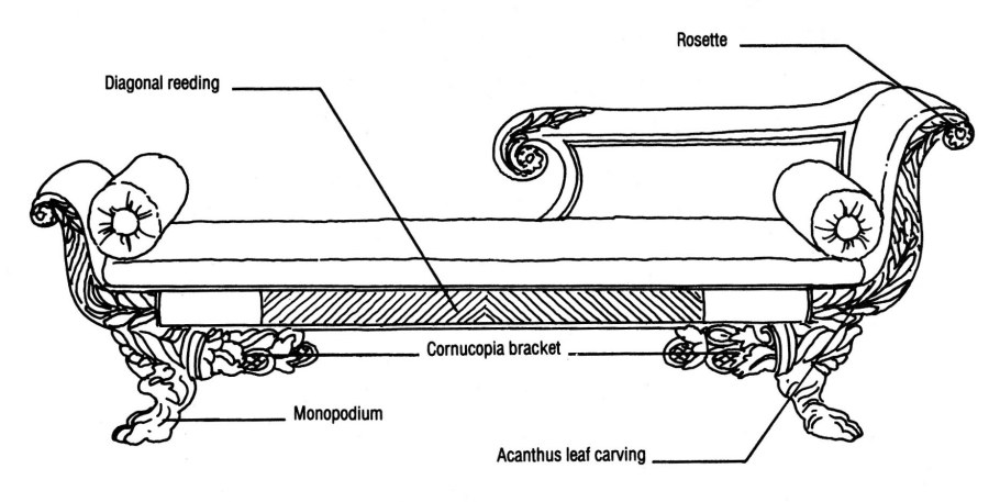 Царги резные для стола