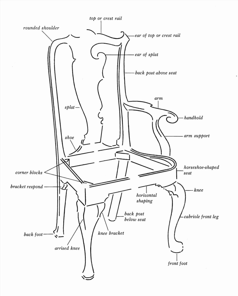 Чертёж декоративные мебель
