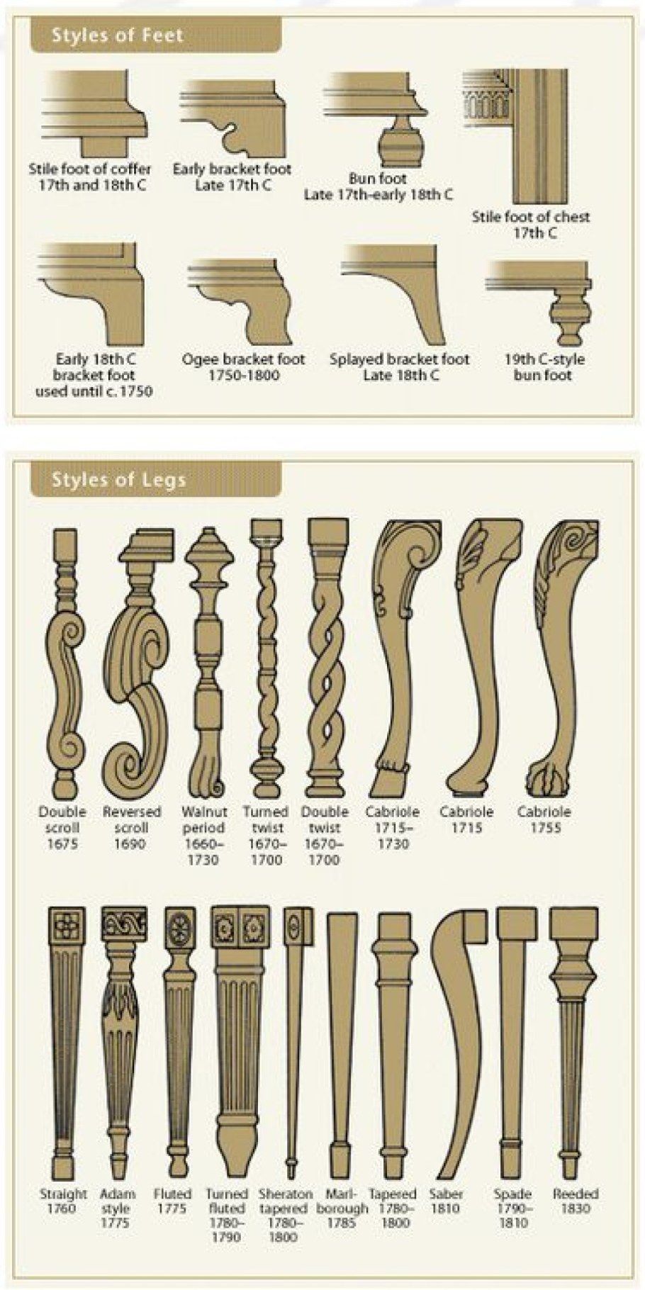 Резные ножки для стола