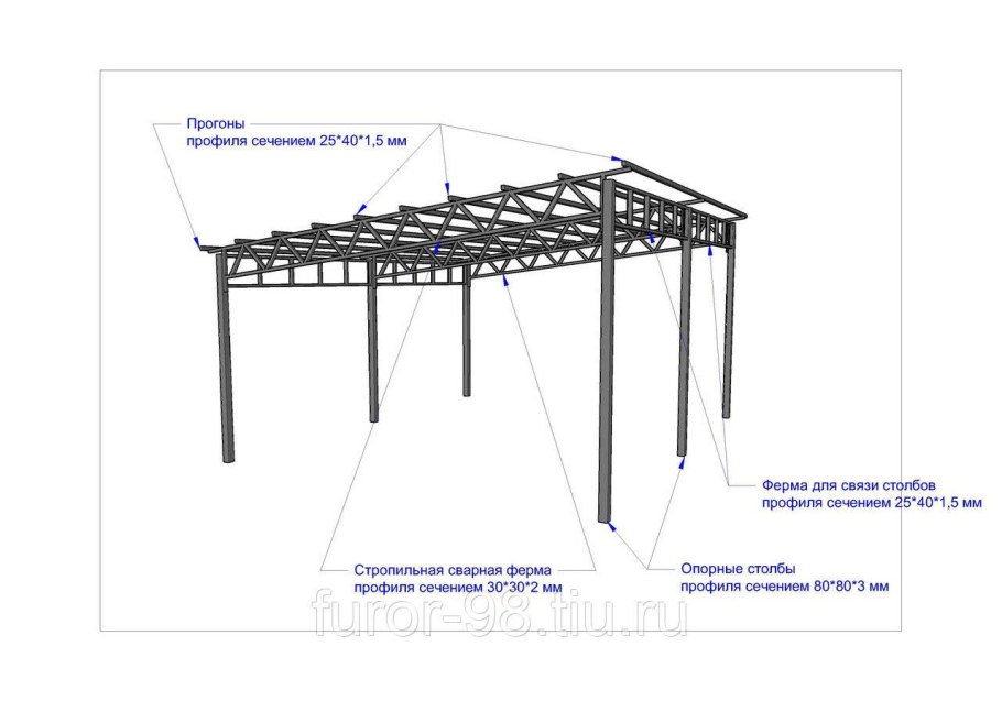 Полуарочный односкатный навес