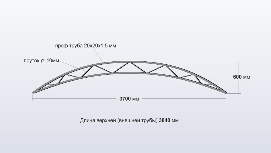 Чертеж навеса из профильной трубы и поликарбоната