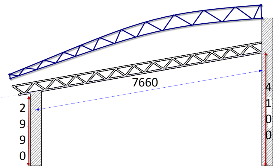 Как правильно варить фермы из профильной трубы для навеса