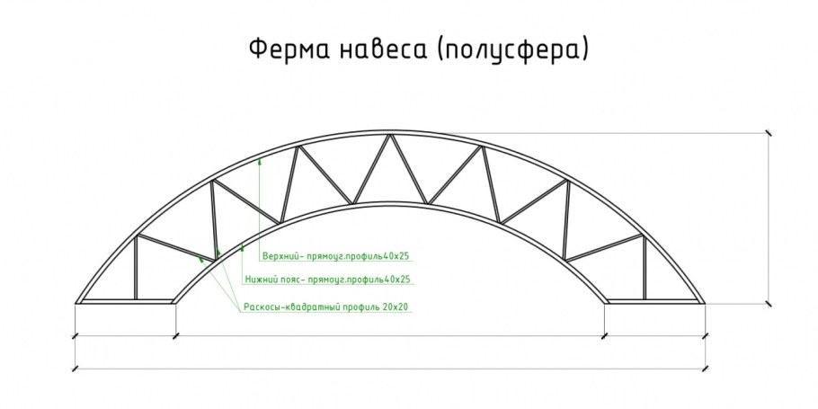 Односкатный навес из профильной трубы 20/40