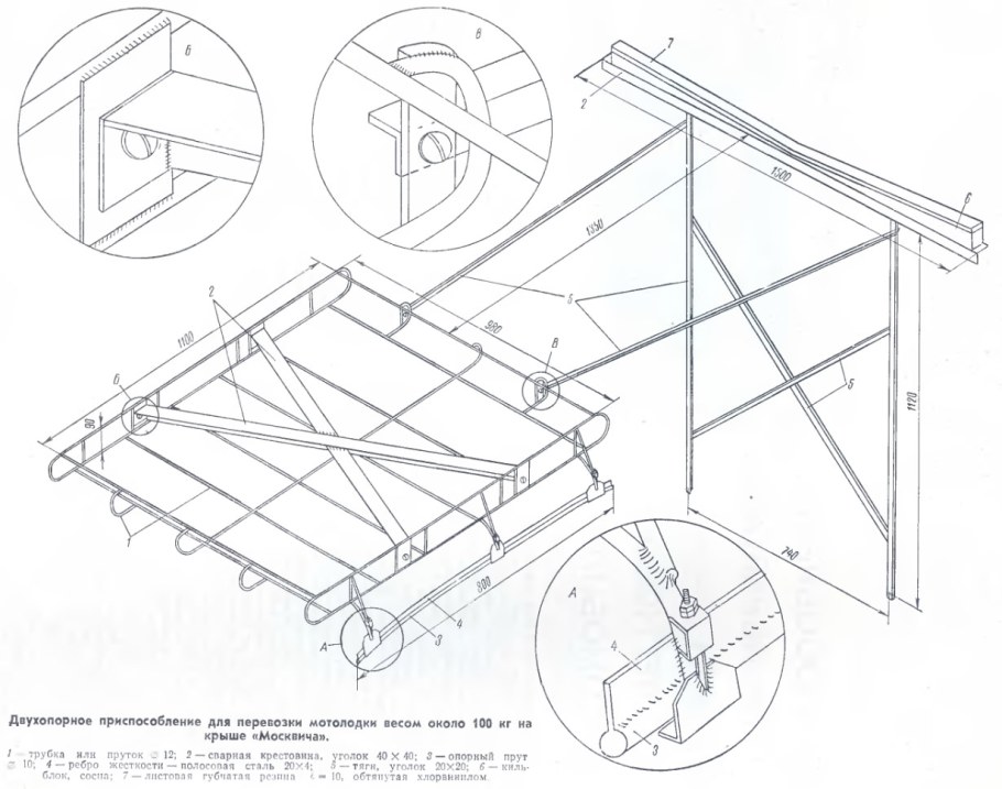 Механизм для корзинной маркизы