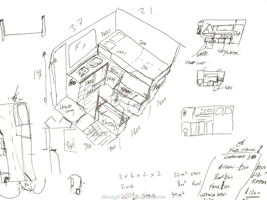 Навес на крышу автомобиля