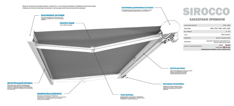 Локтевая маркиза чертеж