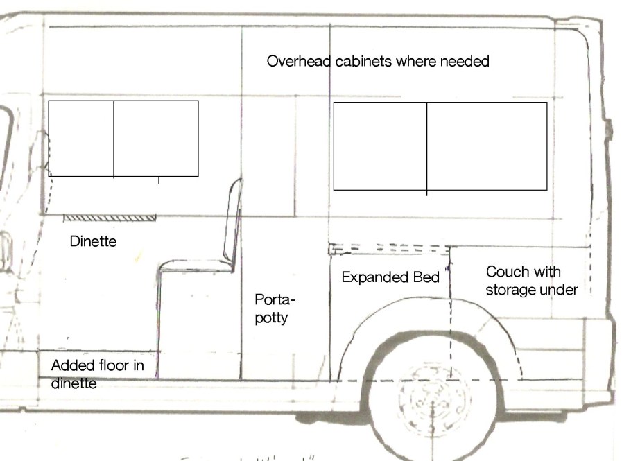 Чертеж автодома Fiat Ducato