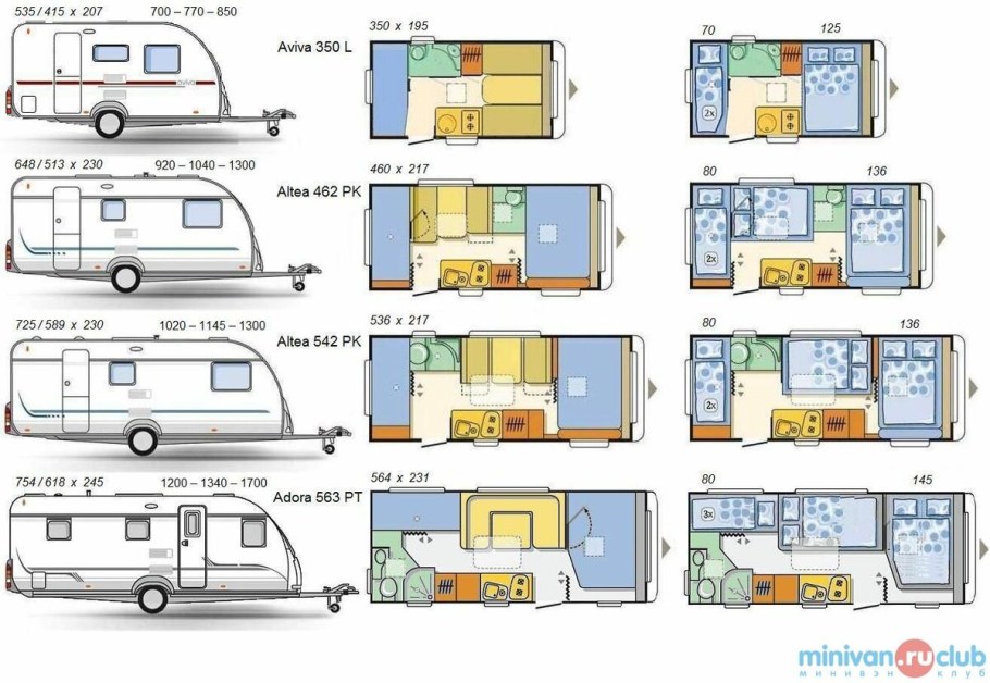 Прицеп капля Teardrop