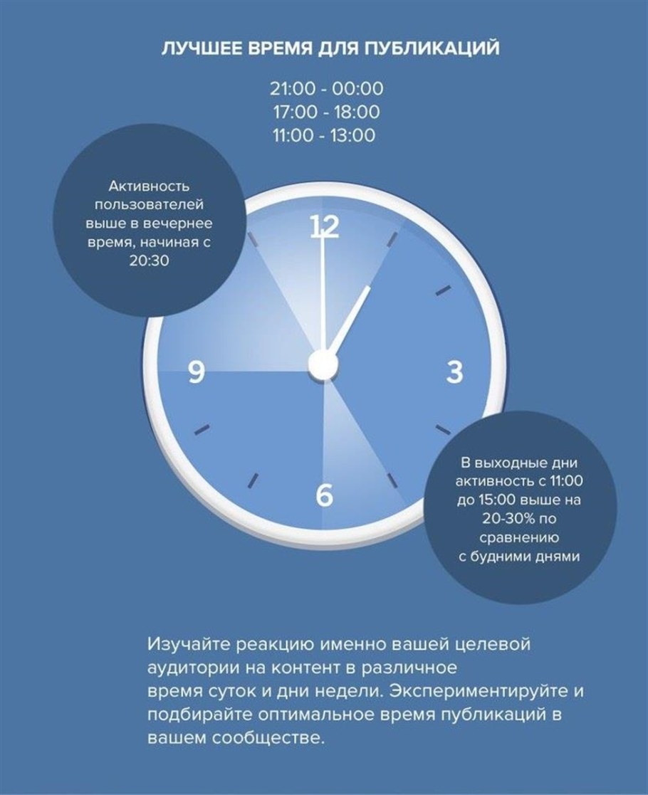 Сколько платят на работе