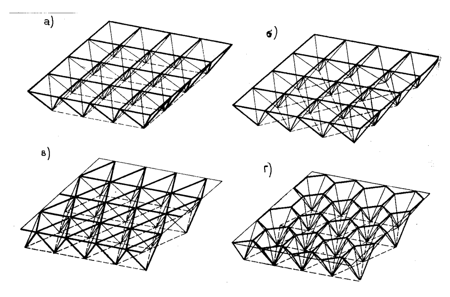 Ферма балка