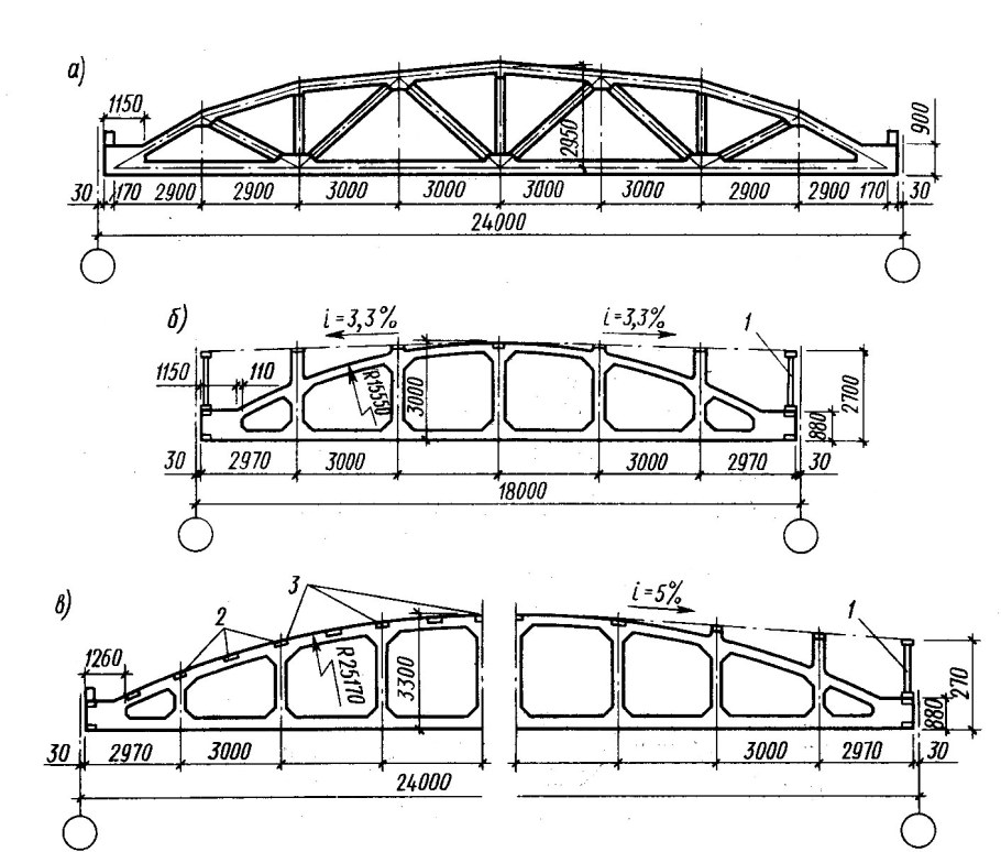 Набивные стеллажи схема
