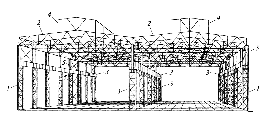 Виды сечений металлических колонн