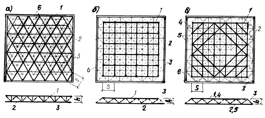Арматурный каркас ФПМ-1