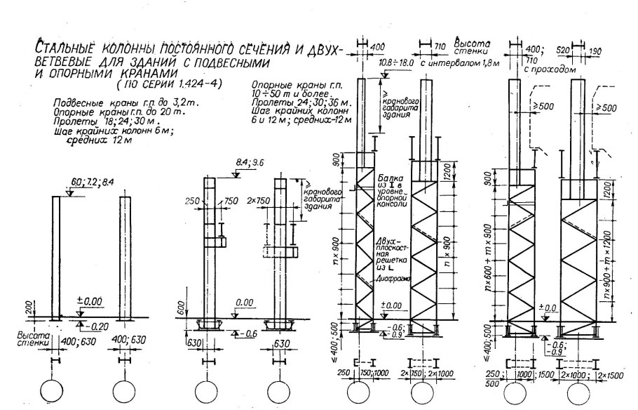 Метод монтажа одноэтажных промзданий