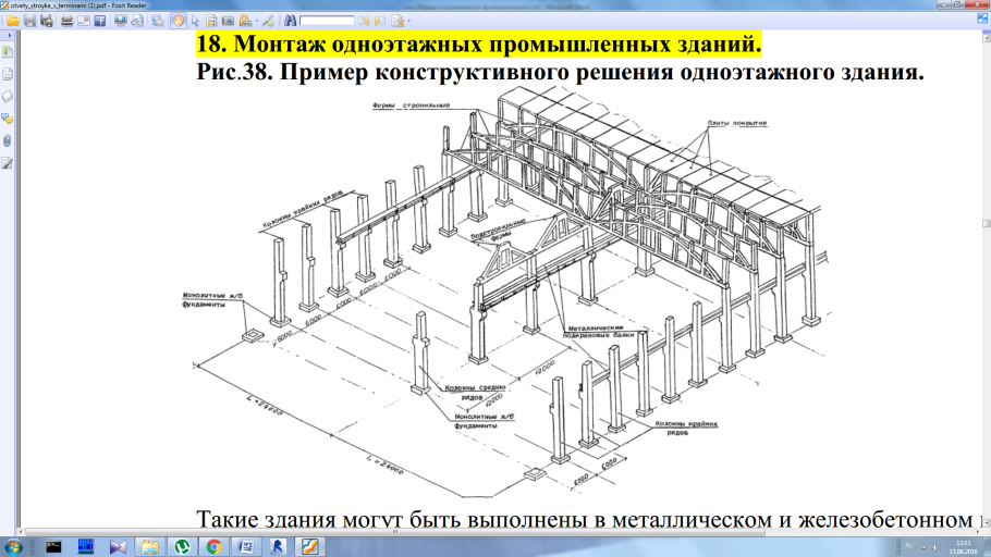 Ферма геометрически неизменяемая стержневая система