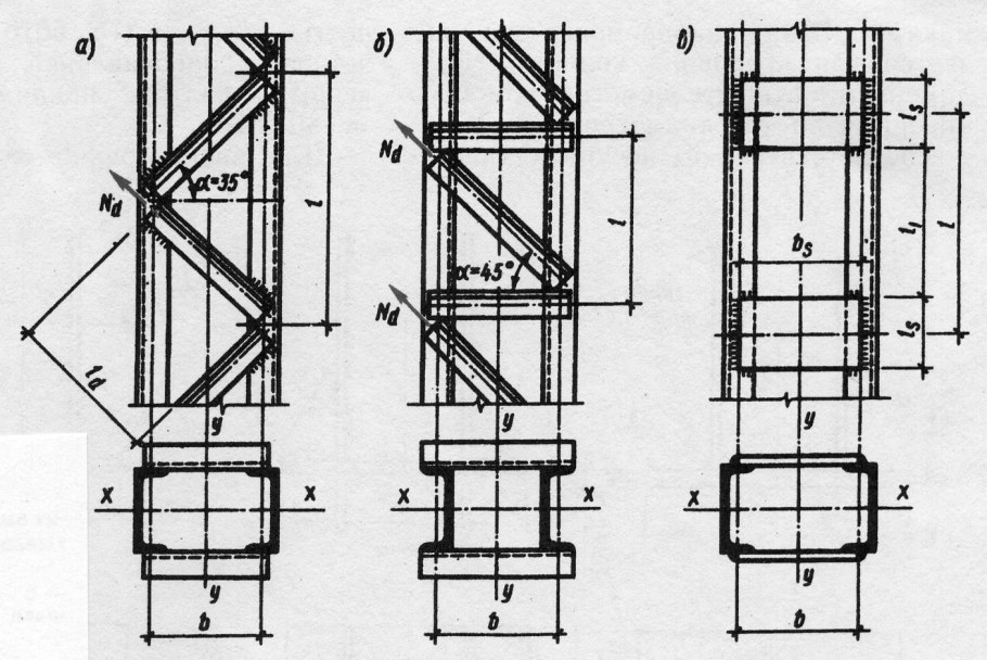 Клееные деревянные конструкции схема
