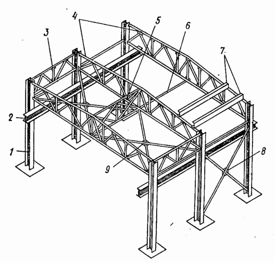 Однопоясные вантовые покрытия с параллельными вантами