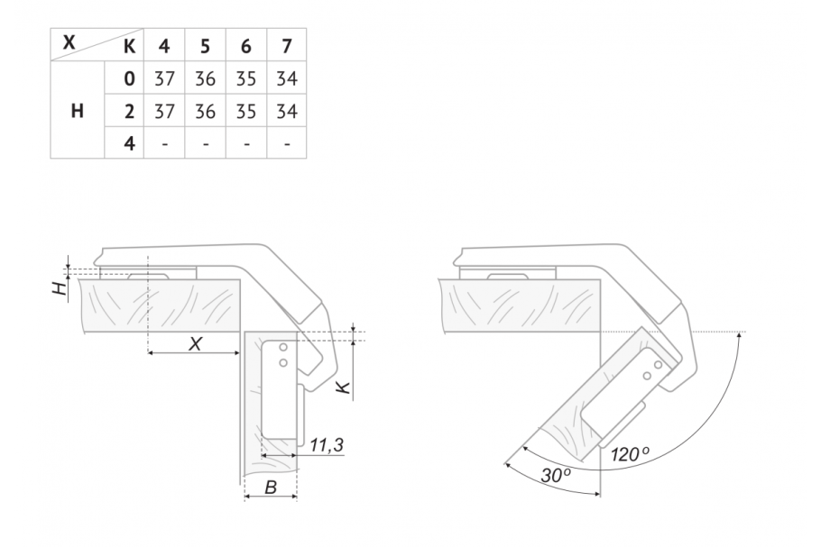 Петля мебельная 4х шарнирная, 135гр, карусельная