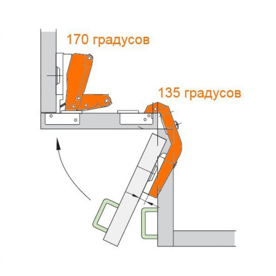 Петля Boyard h72302/0312
