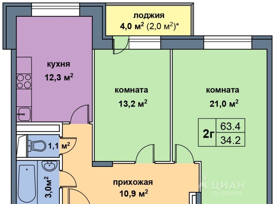 Планировка двухкомнатных квартир