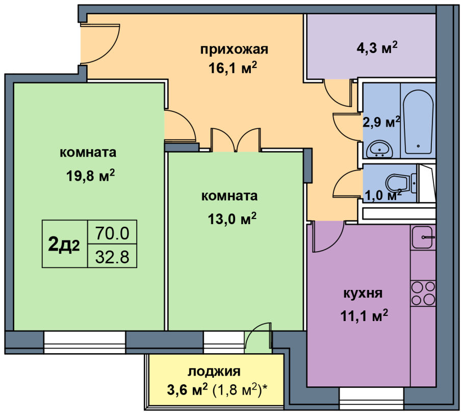 Планировка двухкомнатных квартир