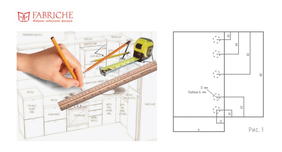 Как рассчитать холст по эскизу самостоятельно