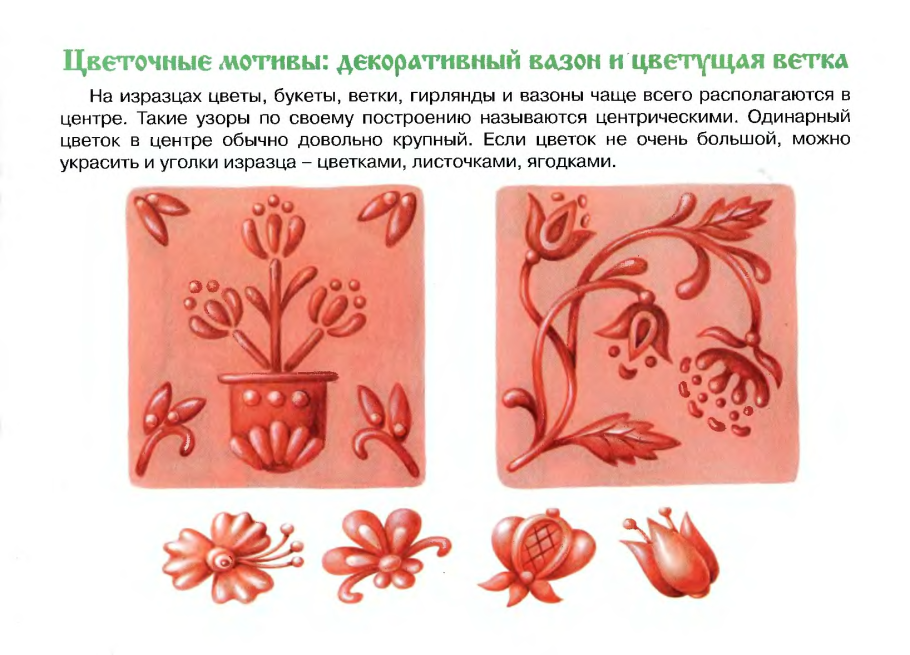 Храм Иоанна Предтечи Углич изразцы