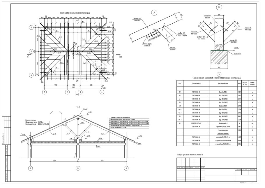 Раскладка стропил чертеж