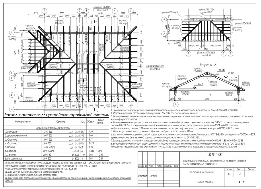 План стропил вальмовой крыши чертеж