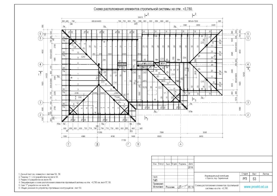 План стропил двухскатной кровли