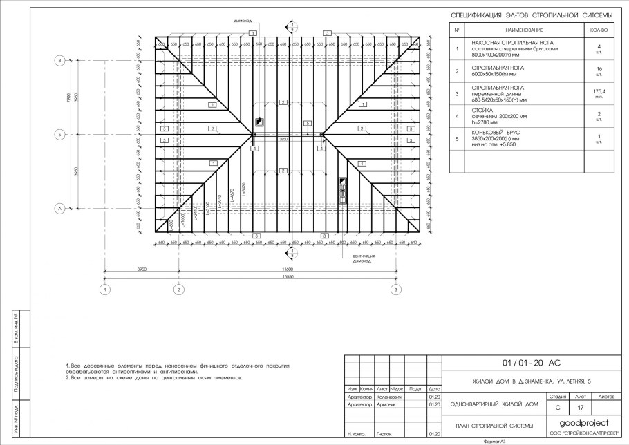 План кровли вальмовой крыши чертеж