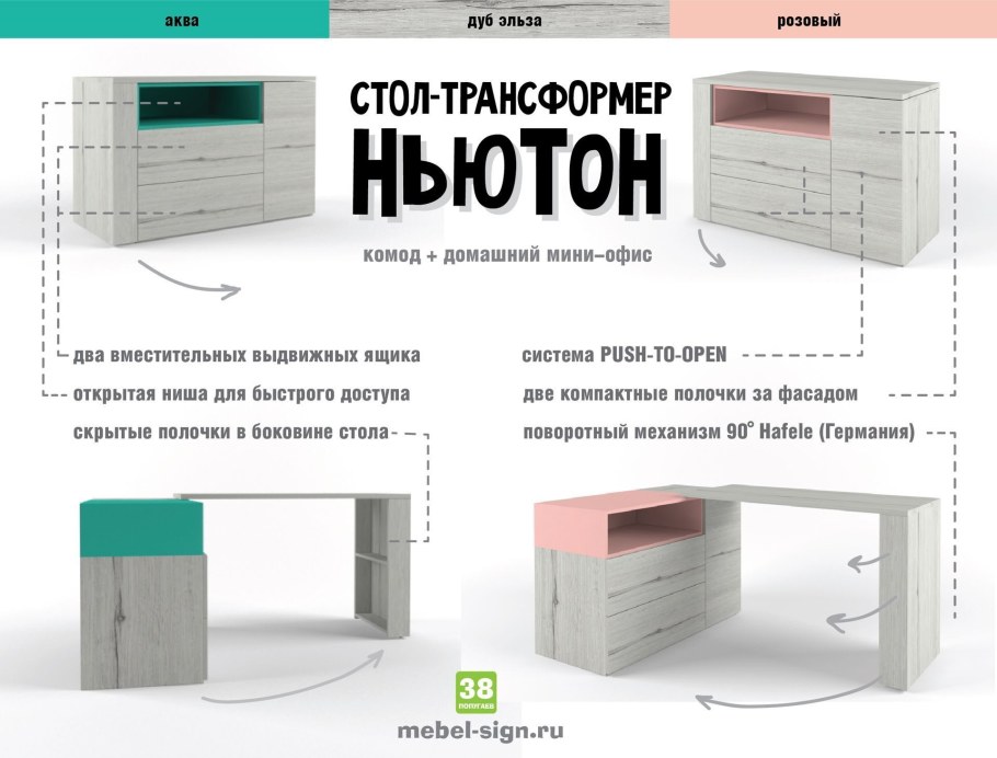 Красивые столы лофт