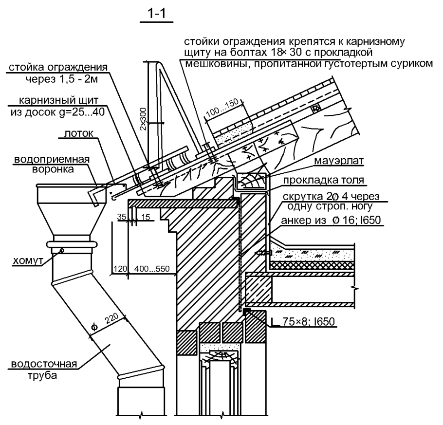 Узел монтажа парапетной крышки