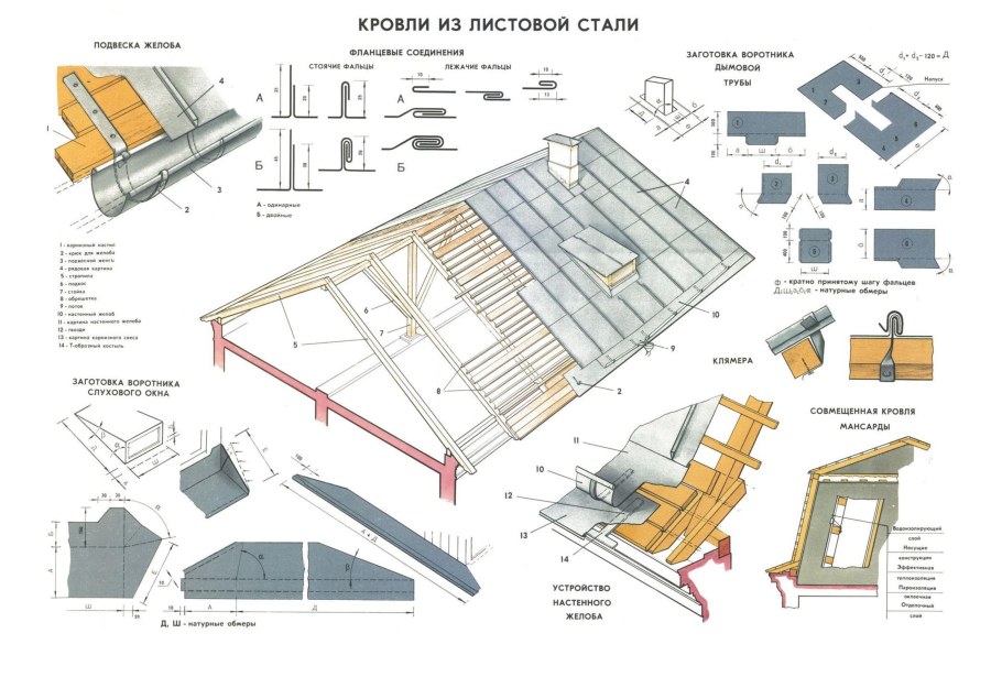 Карниз межэтажный ФМ-мк12