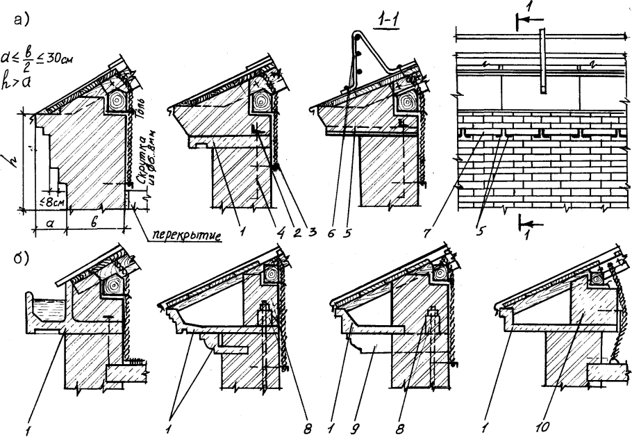 Фасад рустованный чертеж