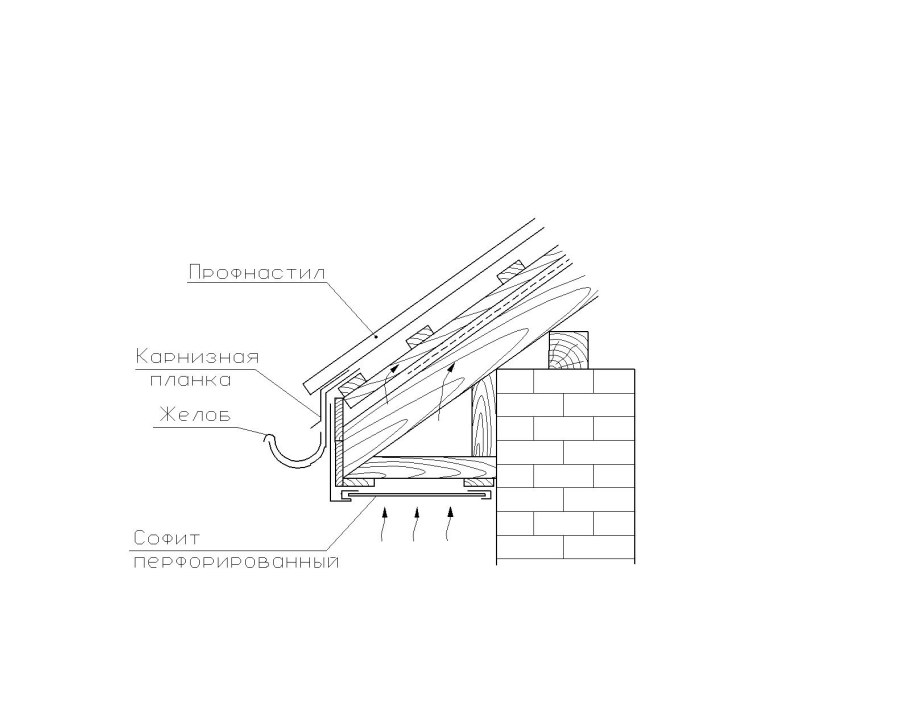Крепление стропильной ноги к мауэрлату