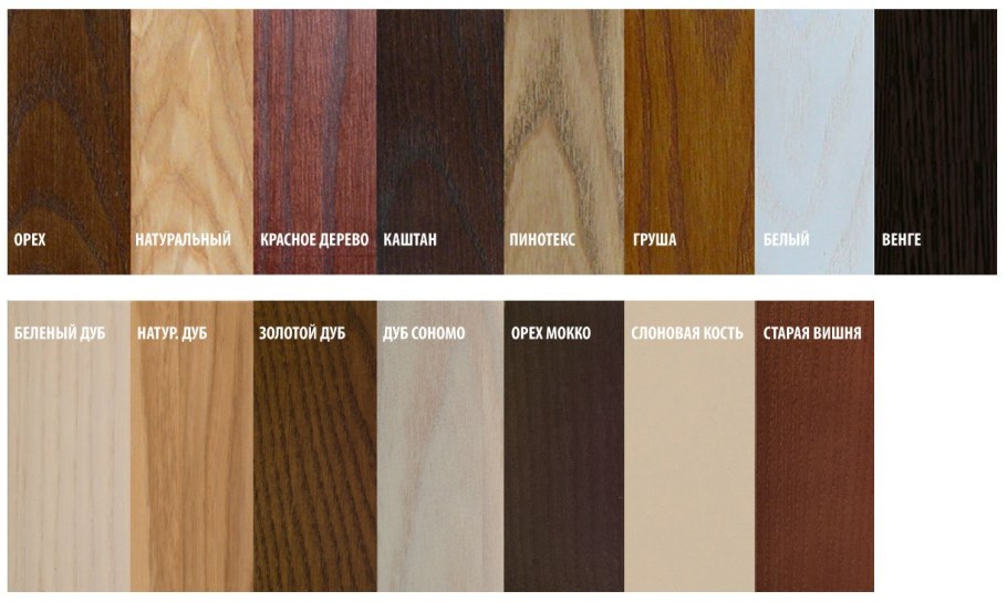 Цвет дуб мокко и венге