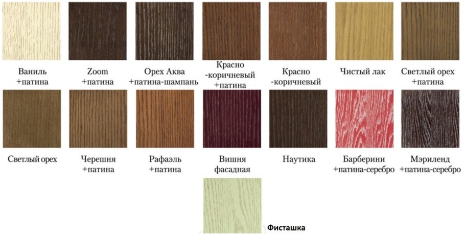 Дуб сонома светлый ясень шимо светлый