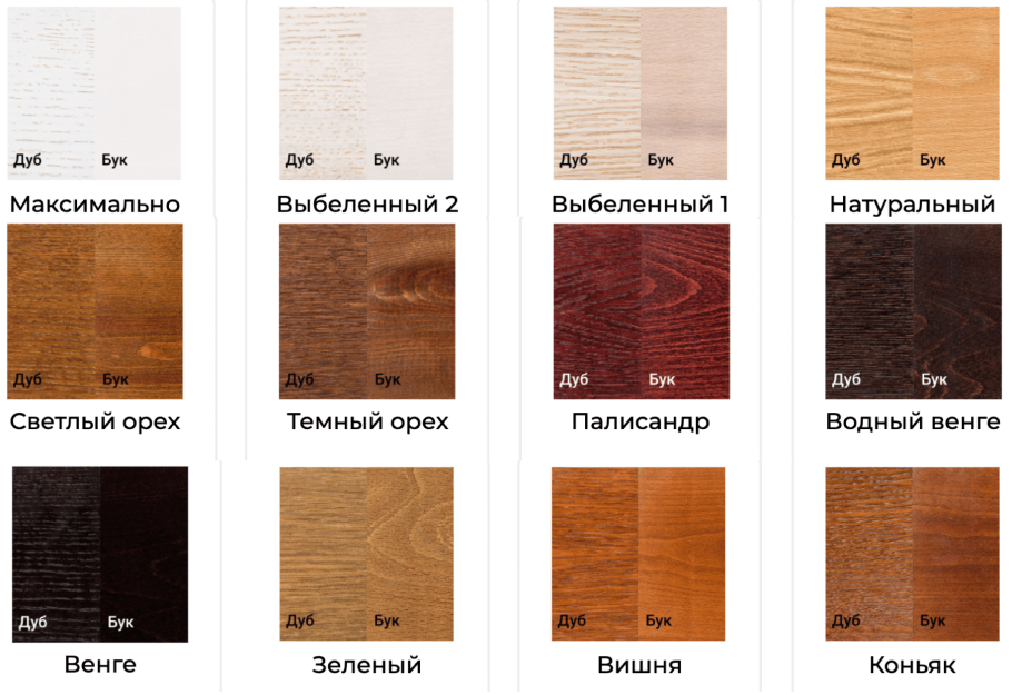 Цвет ЛДСП Анкор темный Анкор светлый