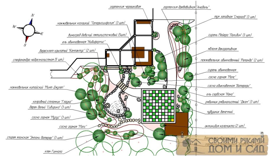 Планировка грядок на огороде 1 сотках