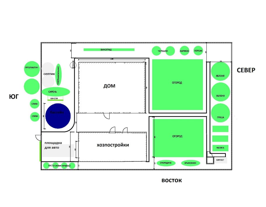 Планировка участка 8 соток 20x40 схема