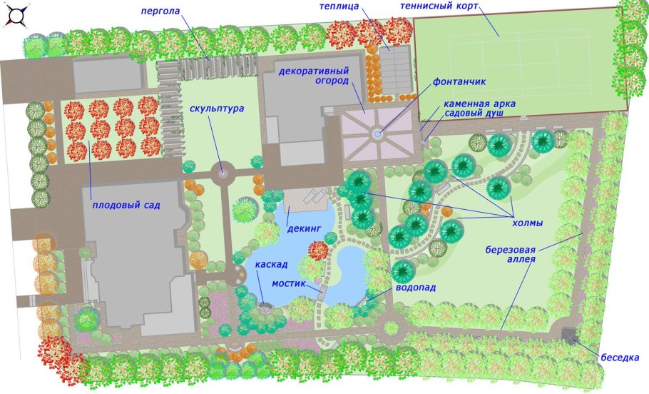 Схема ландшафта дачного участка